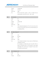 Preview for 143 page of Adtech ADTECH4 CNC Series Maintenance Manual