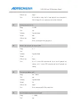 Preview for 150 page of Adtech ADTECH4 CNC Series Maintenance Manual