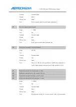 Preview for 151 page of Adtech ADTECH4 CNC Series Maintenance Manual