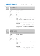 Preview for 154 page of Adtech ADTECH4 CNC Series Maintenance Manual