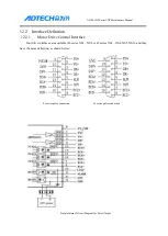 Preview for 161 page of Adtech ADTECH4 CNC Series Maintenance Manual