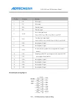 Предварительный просмотр 162 страницы Adtech ADTECH4 CNC Series Maintenance Manual