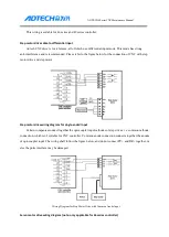 Предварительный просмотр 163 страницы Adtech ADTECH4 CNC Series Maintenance Manual