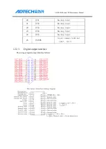 Предварительный просмотр 172 страницы Adtech ADTECH4 CNC Series Maintenance Manual