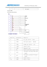 Preview for 179 page of Adtech ADTECH4 CNC Series Maintenance Manual