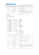 Preview for 180 page of Adtech ADTECH4 CNC Series Maintenance Manual