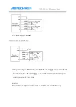 Preview for 186 page of Adtech ADTECH4 CNC Series Maintenance Manual