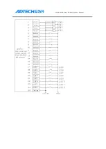 Preview for 192 page of Adtech ADTECH4 CNC Series Maintenance Manual