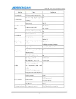 Preview for 13 page of Adtech CNC9 Series Maintenance Manual