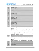 Preview for 53 page of Adtech CNC9 Series Maintenance Manual