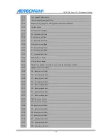 Предварительный просмотр 55 страницы Adtech CNC9 Series Maintenance Manual