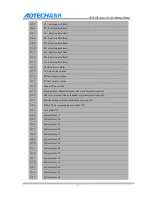 Предварительный просмотр 56 страницы Adtech CNC9 Series Maintenance Manual