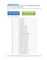 Preview for 83 page of Adtech CNC9 Series Maintenance Manual