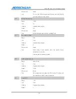 Preview for 119 page of Adtech CNC9 Series Maintenance Manual