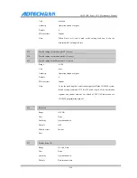 Preview for 129 page of Adtech CNC9 Series Maintenance Manual