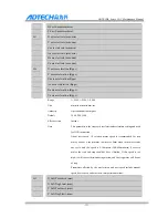 Предварительный просмотр 138 страницы Adtech CNC9 Series Maintenance Manual