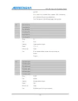 Предварительный просмотр 143 страницы Adtech CNC9 Series Maintenance Manual