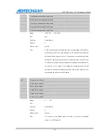 Preview for 158 page of Adtech CNC9 Series Maintenance Manual