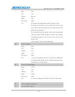 Предварительный просмотр 165 страницы Adtech CNC9 Series Maintenance Manual