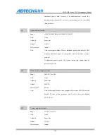 Preview for 169 page of Adtech CNC9 Series Maintenance Manual