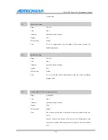 Предварительный просмотр 177 страницы Adtech CNC9 Series Maintenance Manual