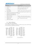 Предварительный просмотр 193 страницы Adtech CNC9 Series Maintenance Manual