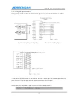 Preview for 197 page of Adtech CNC9 Series Maintenance Manual