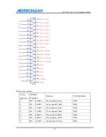 Предварительный просмотр 200 страницы Adtech CNC9 Series Maintenance Manual