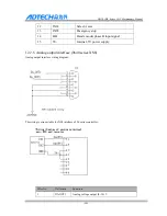 Предварительный просмотр 210 страницы Adtech CNC9 Series Maintenance Manual