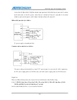 Preview for 214 page of Adtech CNC9 Series Maintenance Manual