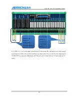 Предварительный просмотр 231 страницы Adtech CNC9 Series Maintenance Manual