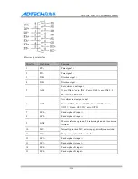 Preview for 233 page of Adtech CNC9 Series Maintenance Manual