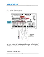 Предварительный просмотр 235 страницы Adtech CNC9 Series Maintenance Manual