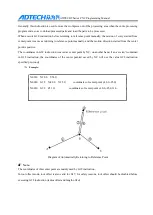 Preview for 33 page of Adtech CNC9640 Programming Manual