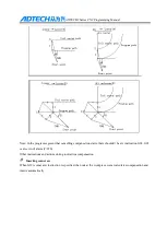 Preview for 47 page of Adtech CNC9640 Programming Manual