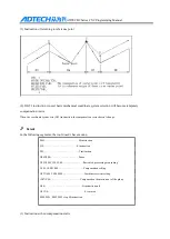 Preview for 51 page of Adtech CNC9640 Programming Manual