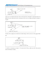 Preview for 54 page of Adtech CNC9640 Programming Manual