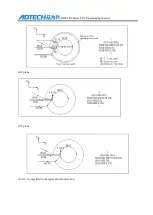 Preview for 57 page of Adtech CNC9640 Programming Manual