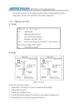 Preview for 78 page of Adtech CNC9640 Programming Manual