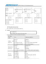 Preview for 111 page of Adtech CNC9640 Programming Manual