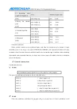 Preview for 115 page of Adtech CNC9640 Programming Manual