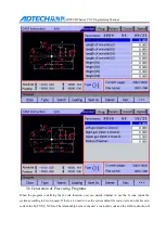 Preview for 145 page of Adtech CNC9640 Programming Manual