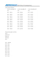 Preview for 146 page of Adtech CNC9640 Programming Manual