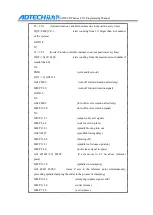 Preview for 160 page of Adtech CNC9640 Programming Manual