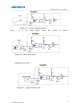 Preview for 14 page of Adtech HCB2001 Manual