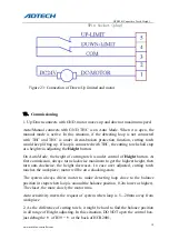 Preview for 18 page of Adtech HCB2001 Manual