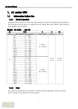 Preview for 5 page of Adtech iMASTER - A1 Series User Manual