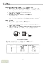 Preview for 26 page of Adtech iMASTER - A1 Series User Manual