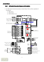 Preview for 29 page of Adtech iMASTER - A1 Series User Manual