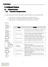 Preview for 37 page of Adtech iMASTER - A1 Series User Manual